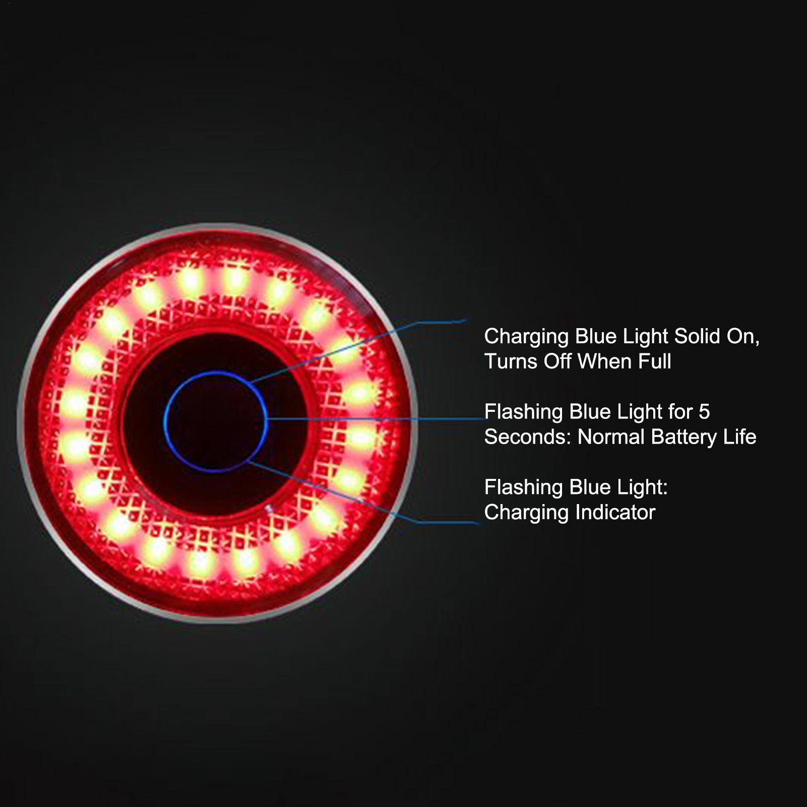 Bike Rear Light Smart Bike Bac - огляд і ціна Commuting With Road Bike